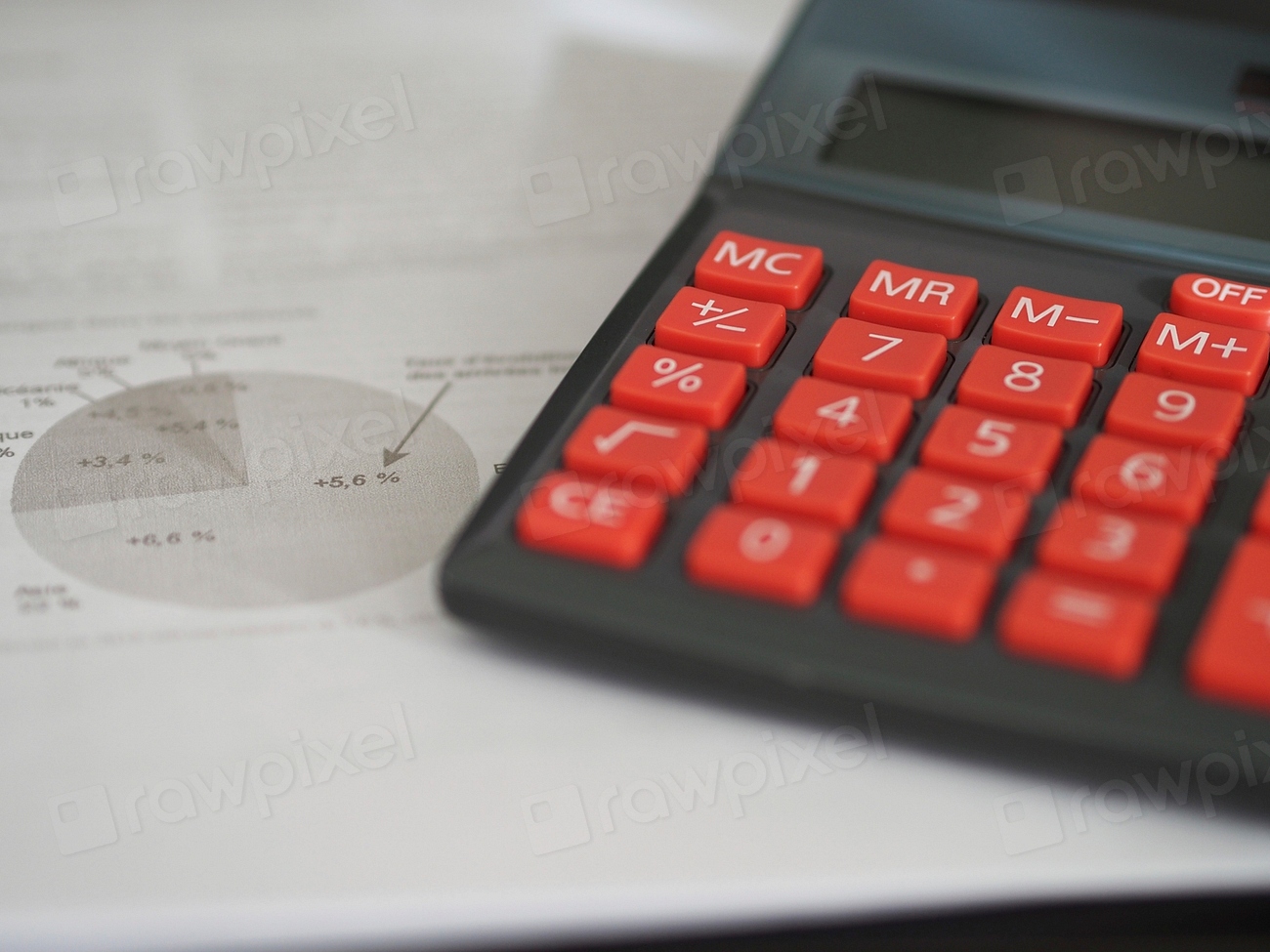 Financial calculator resting on a business report with charts