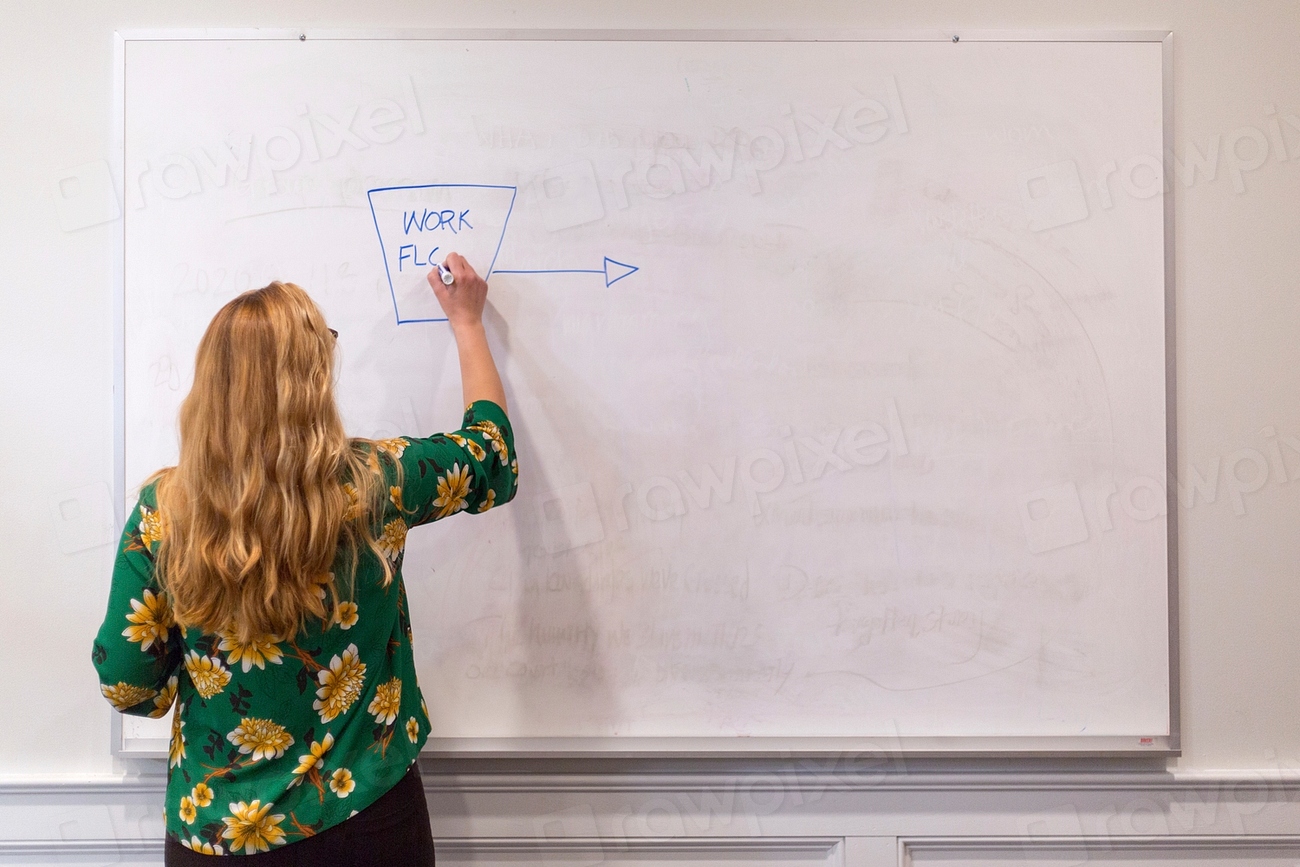 Whiteboard planning session mapping out a workflow